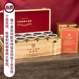 S003/2024 China Tea Benchmark Liubao Tea (2kg per box - 10 x 200g)